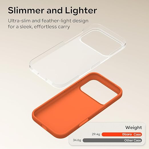 iPhone 17 Pro Max Back Cover – Silicon Orange